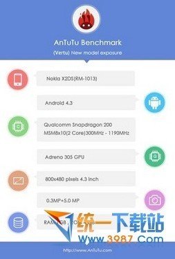 Nokia X2配置怎么样？Nokia X2配置参数详情