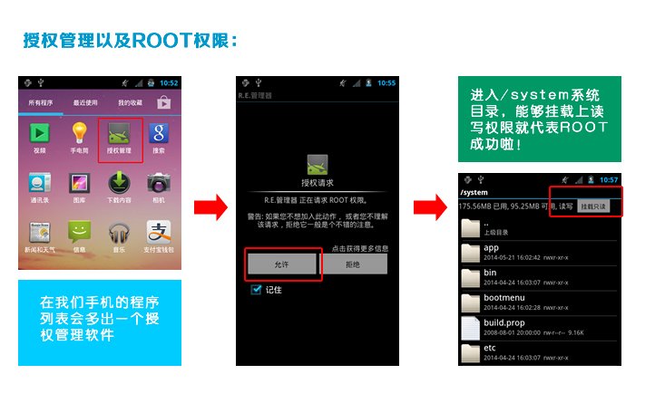 关于三星S5830i安卓手机的root权限，成功的来