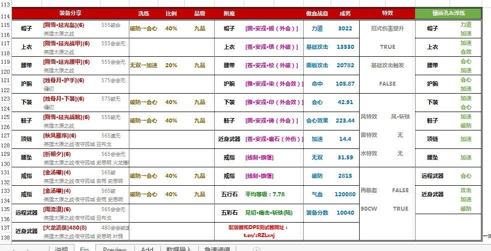 求剑网三天策pve dps和t的输出手法和奇穴