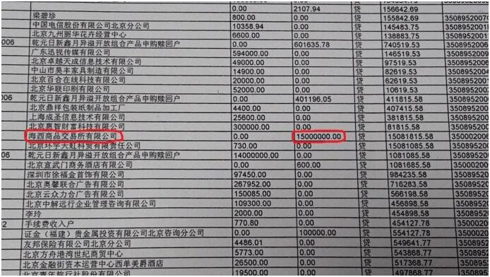 证金贵金属交易公司是不是骗人的