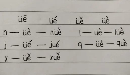 lue能拼出什么汉字呢？