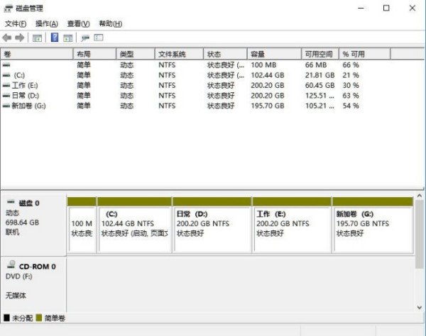 win10电脑只有c盘怎么办