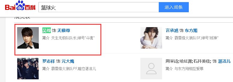 在《篮球火》中吴尊是扮演什么角色