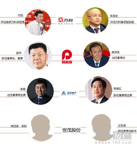 李彬海的介绍