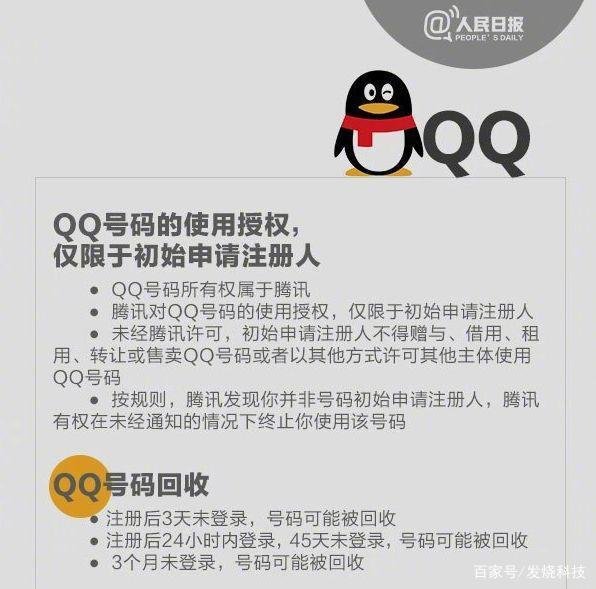 5位qq多少钱,有人收吗?