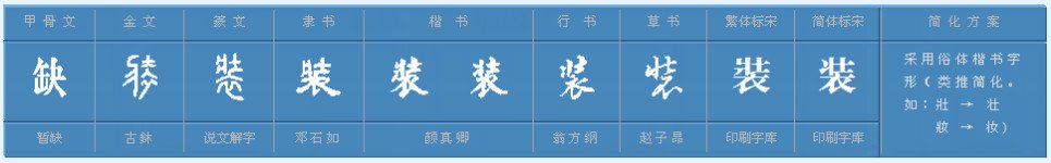 假装的“装”字怎么组词？