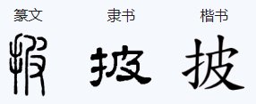 披的笔画顺序怎么写