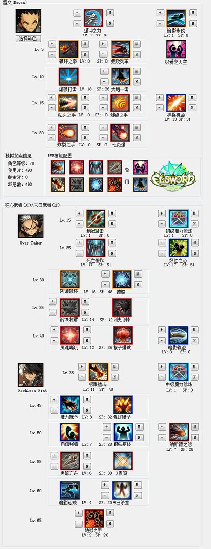 艾尔之光雷文转狂心武者的技能加点和连招,新的。求急!