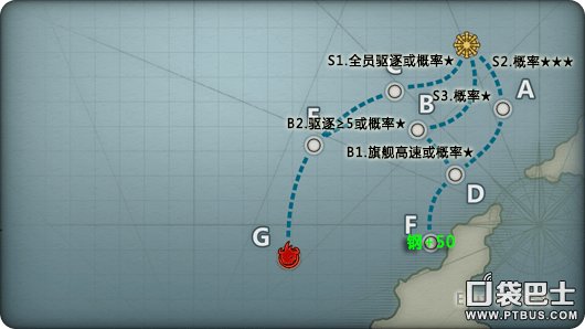 战舰少女中的2——3关怎么过？？