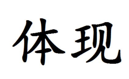 体现是什么意思？呈现是什么意思？