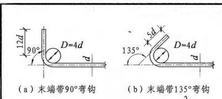 钢筋的弯勾与弯折有什么区别