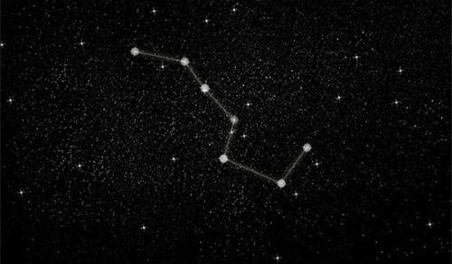 北斗七星分别叫什么名字