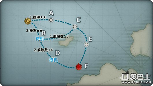 战舰少女中的2——3关怎么过？？