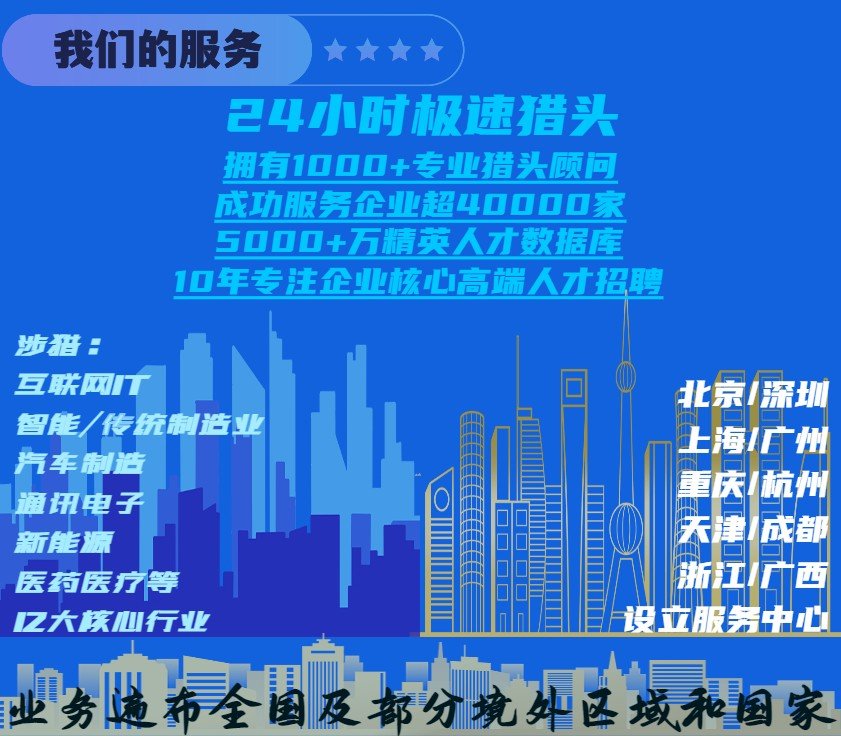 青岛猎头公司有那些比较好？？？？