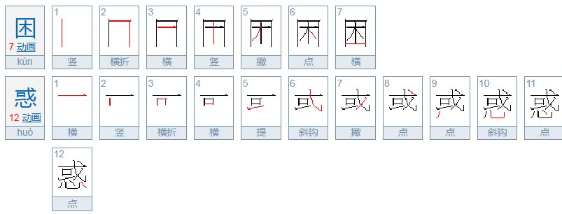 困惑的意思