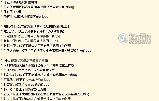 求DOTA 6.61 与6.59的变化  不要地址