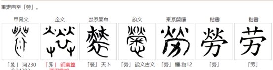 劳动的劳怎么写