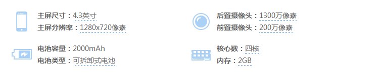 小米手机2s16g和32g的区别