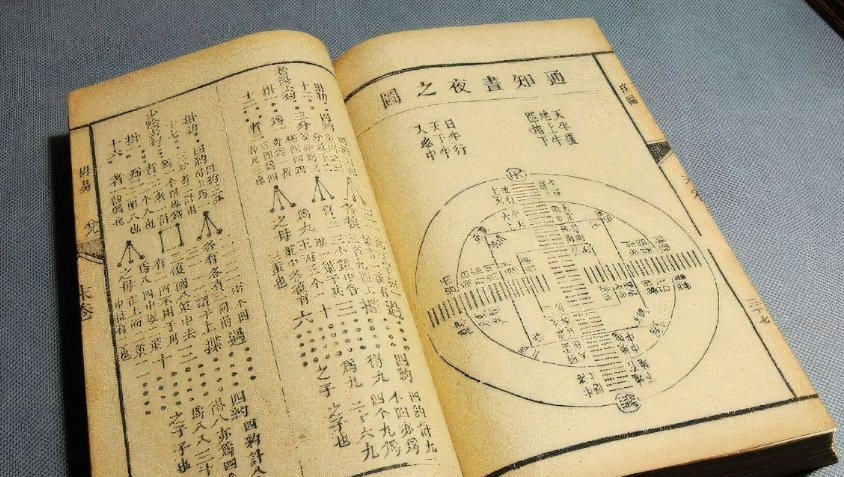 易道解释了什么