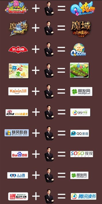 dnf集换式卡牌游戏是一款什么样的游戏?最好有图