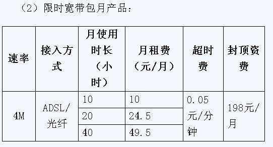 北京还有限时包月宽带么？