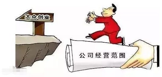 求助经营范围英文翻译，急！谢谢！