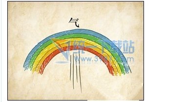 气字下面有彩虹的成语疯狂猜成语