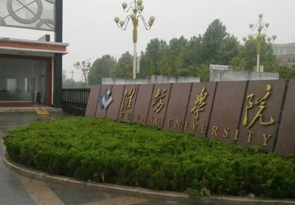 潍坊学院单位邮编