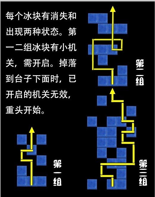 仙剑5蜀山禁洞怎么走？