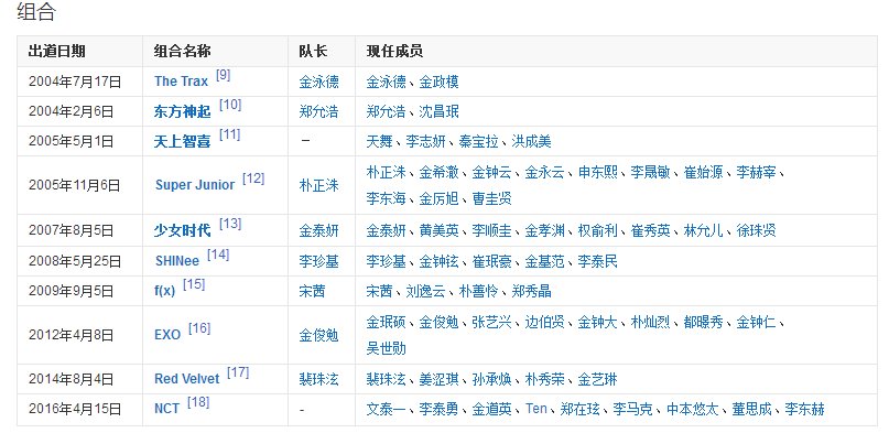 银赫勺子病服事件是什么意思？