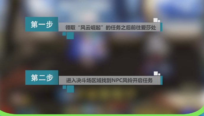 dnftp风云崛起任务开始修炼在哪