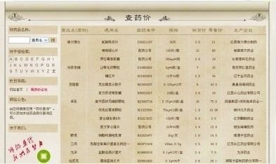 药品底价查询网的介绍