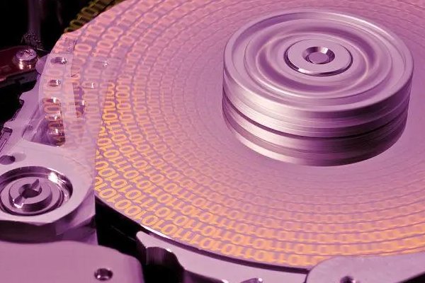 磁盘格式化什么意思