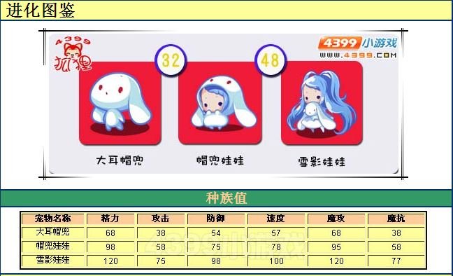 洛克王国稀有宠物