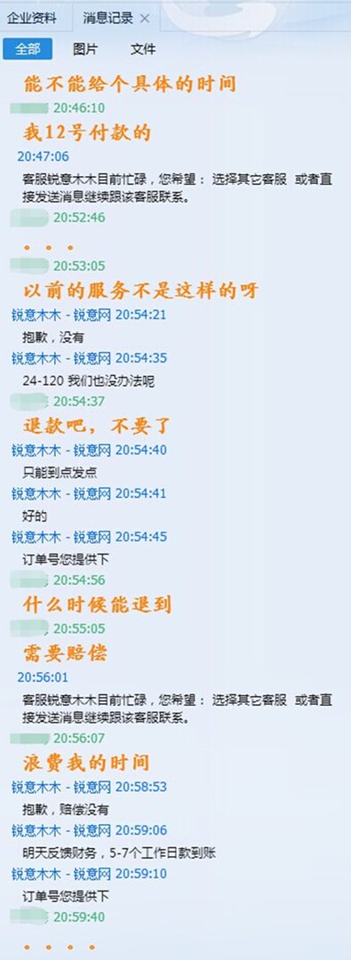 锐意网购买摄影器材有保障吗？售后如何？