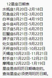 12月3日出生的是什么星座?