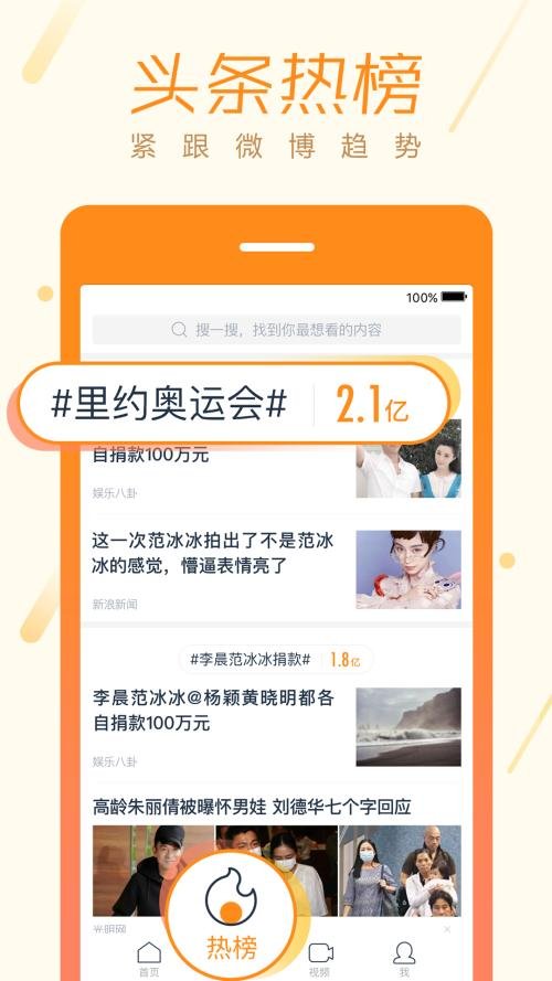 微博阅读量包括自己吗