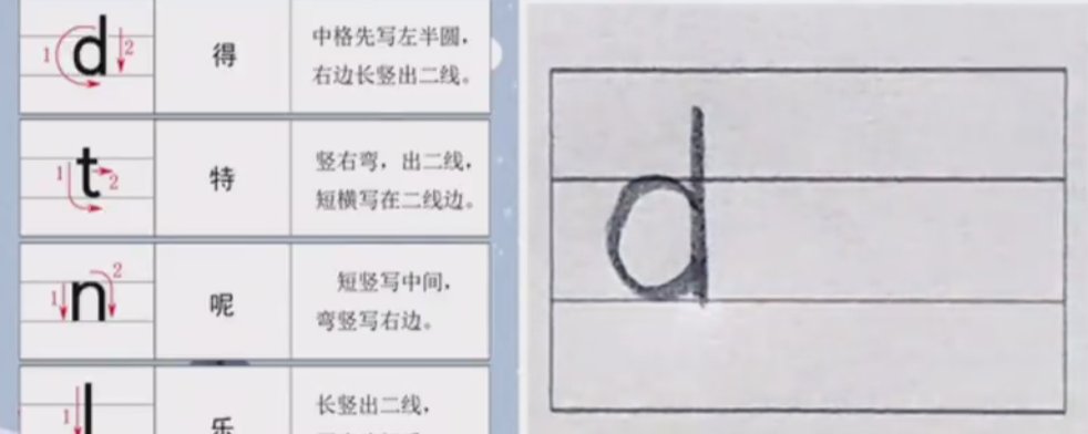 拼音d的笔顺