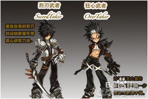 雷文的艾尔之光中人物