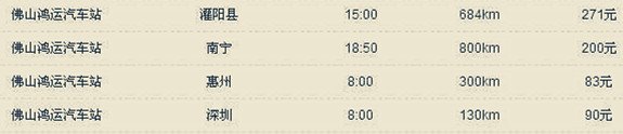 求佛山鸿运汽车站到阳山的时刻表