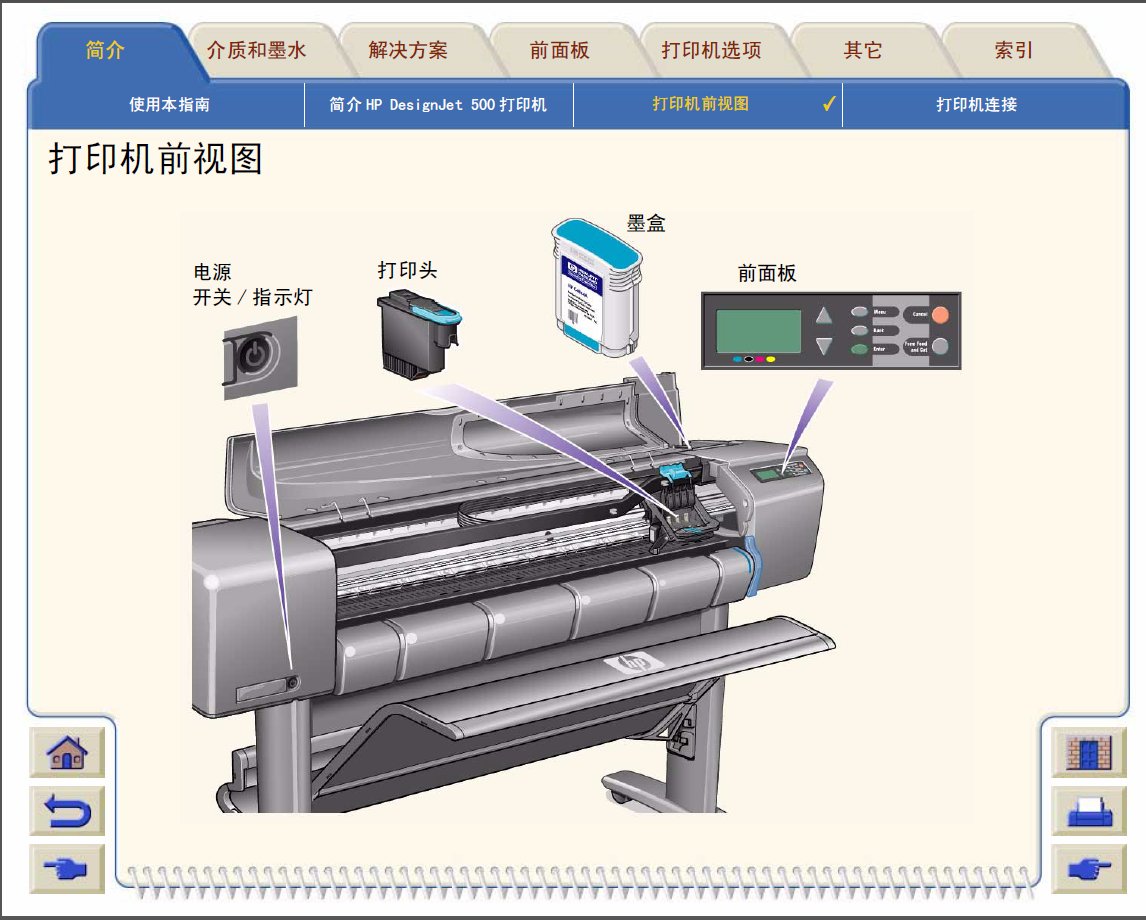 跪求HP 500DESIGNJET 42“绘图仪在WIN7下的安装方法