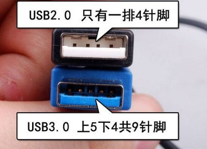 usb3.0和usb2.0可以通用吗？