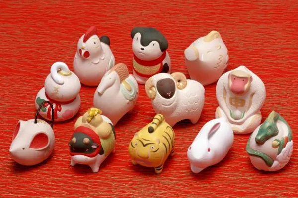 十二生肖卒岁穷年是什么动物