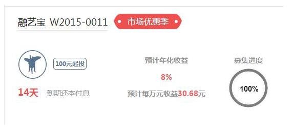 利融网的产品优势