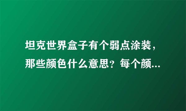 坦克世界盒子有个弱点涂装，那些颜色什么意思？每个颜色都要说哈！