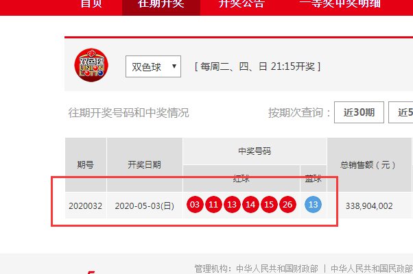 双色球32期开奖结果