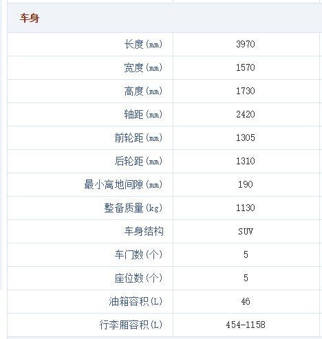 众泰5008这款车怎么样，要详细点的