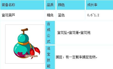 造梦西游3法宝怎么得