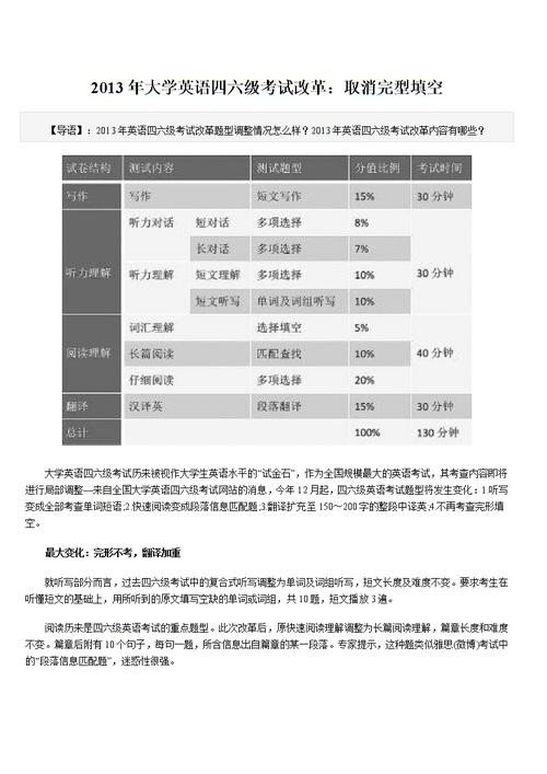 四级改革是在什么时候？