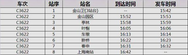 金山22号线地铁最新时刻表